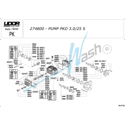 Bomba Udor PKD 3.0/25 S: Potencia Italiana, Rendimiento Insuperable.