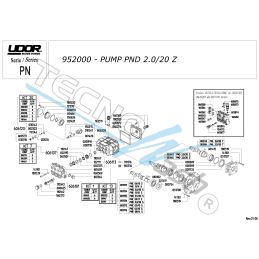 Bomba UDOR PND 2.0/20 Z (Código: 952000), lleva tu equipo al siguiente nivel.