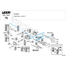 Bomba de Alta Presión UDOR PNL 3.0/25T, ¡la solución perfecta para tus necesidades de limpieza más exigentes!